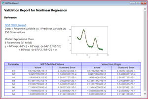 HTML Report Assistant